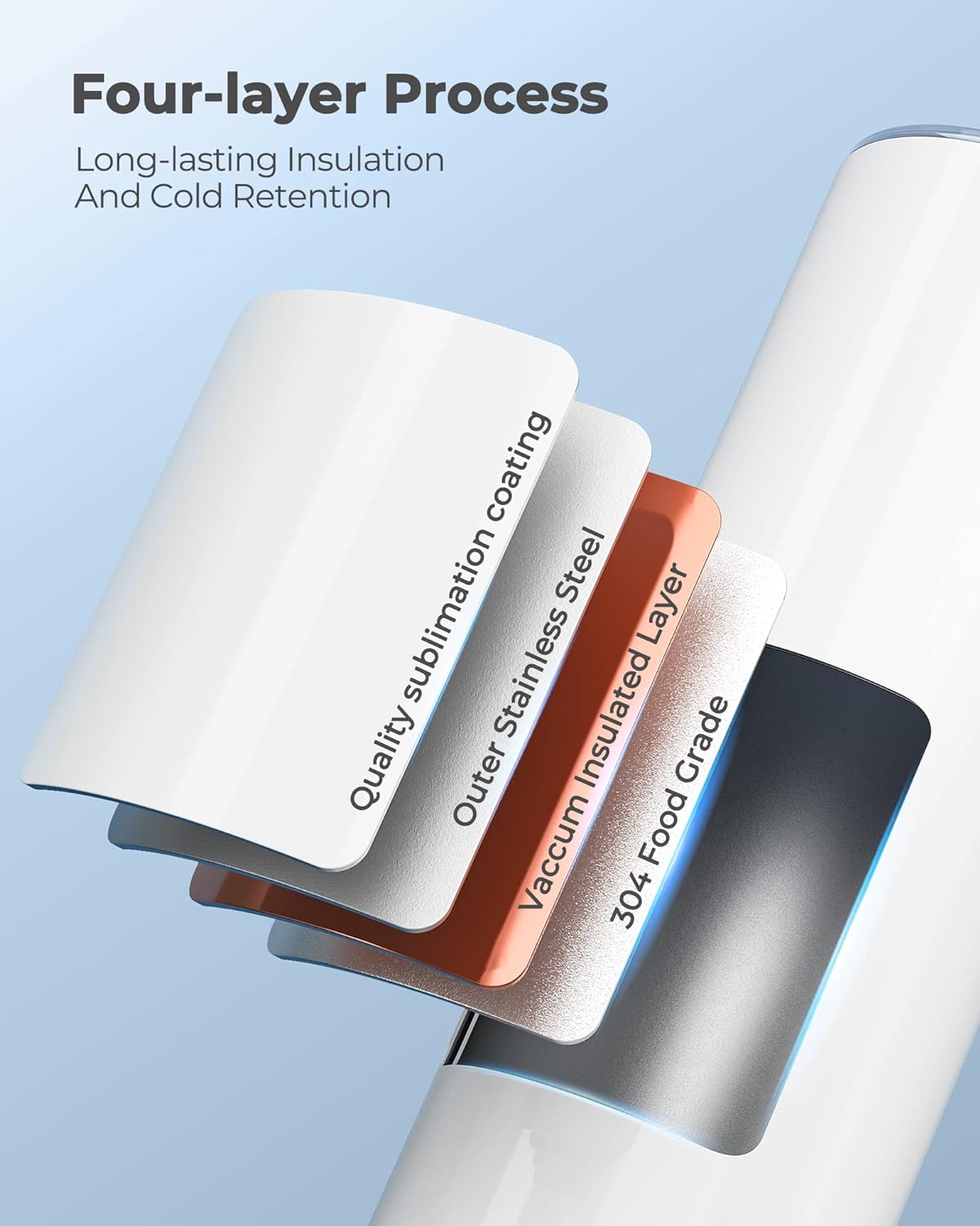 Hiipoo 4 Pack Sublimation Tumblers Bulk 20 oz Skinny, Stainless Steel Double Wall Insulated Straight Sublimation Blanks Tumbler Blank White with 4 Lids, 4 Straws and Brushes,5 Shrink Wrap Films, Gift