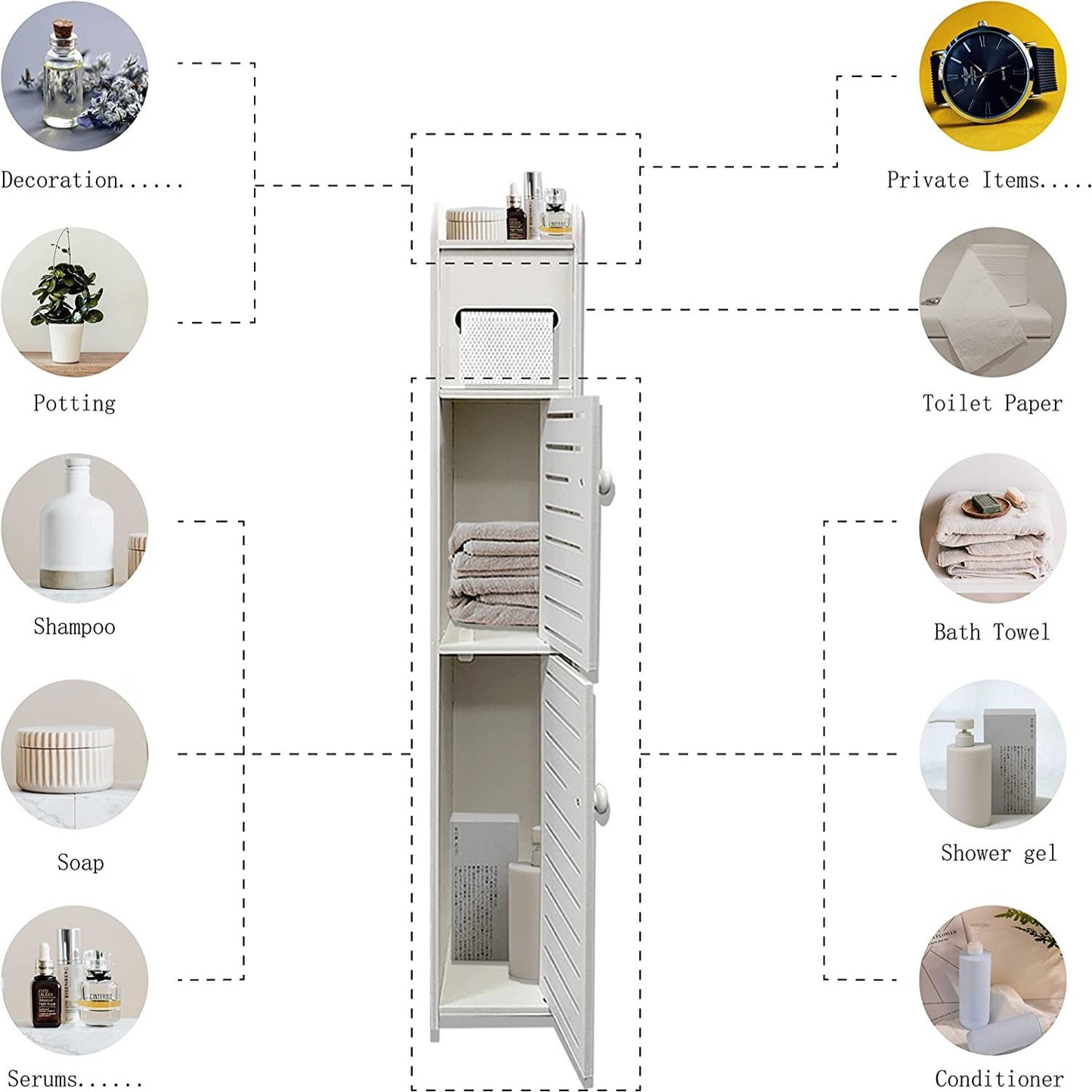 Homeika Bathroom Storage Cabinet with 2 Doors and 2 Shelves, 4 Tier Design Toilet Paper Storage Stand for Small Space and Corner, L6.7 x W6 x H31 Inch, White