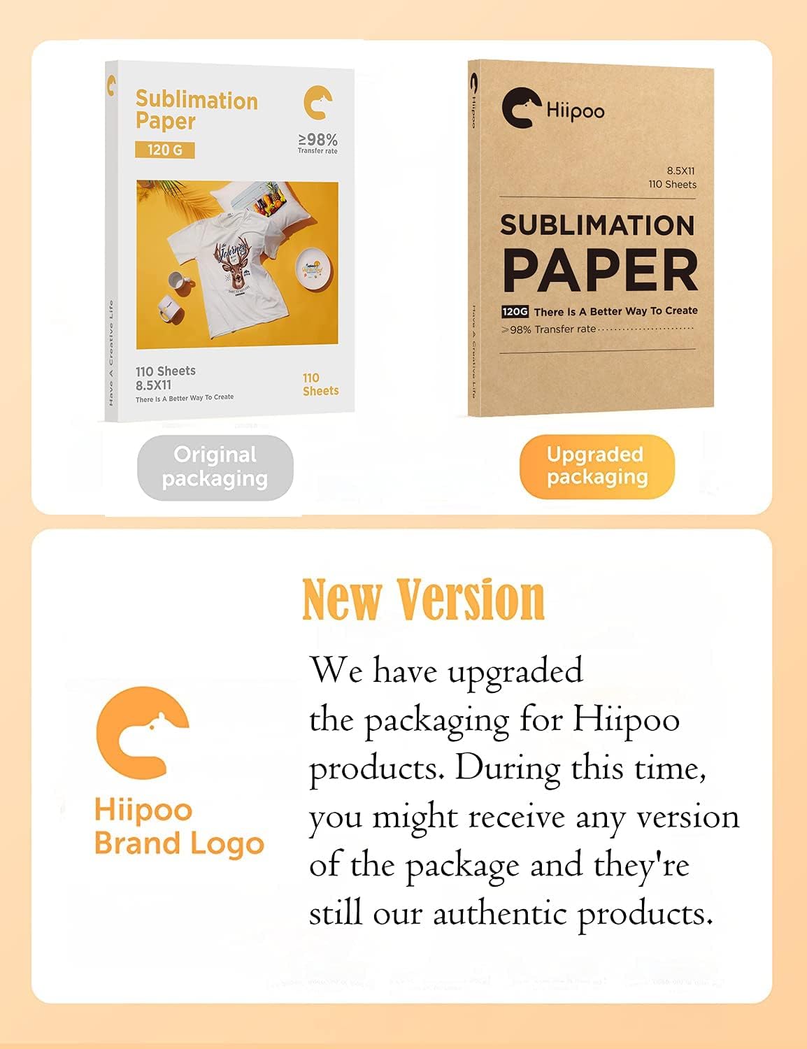 Hiipoo Sublimation Paper 8.5x11 Inch 110 Sheets for Any Inkjet Printer which Match Sublimation Ink 120gsm,Over 98% High Transfer Rate,DIY Print Tools