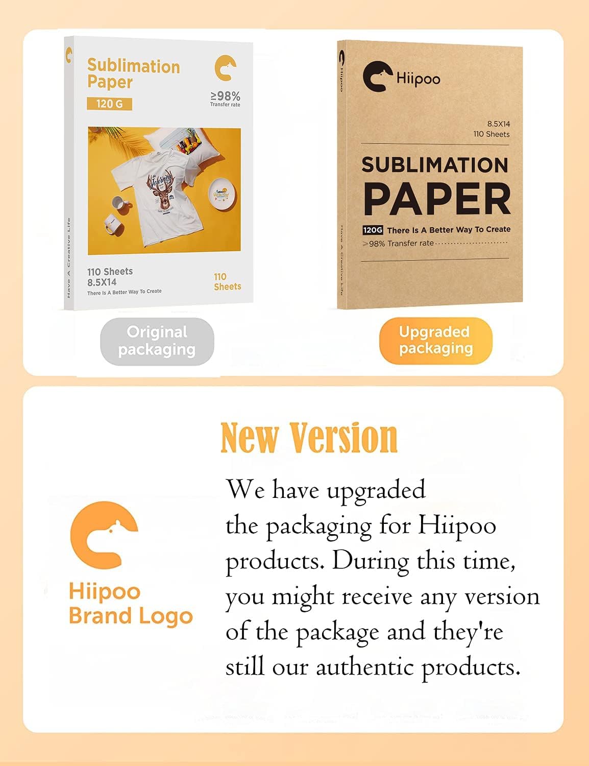 Hiipoo Sublimation Paper 8.5x14 Inch 110 Sheets for Any Inkjet Printer which Match Sublimation Ink 120gsm,Over 98% High Transfer Rate,DIY Print Tools