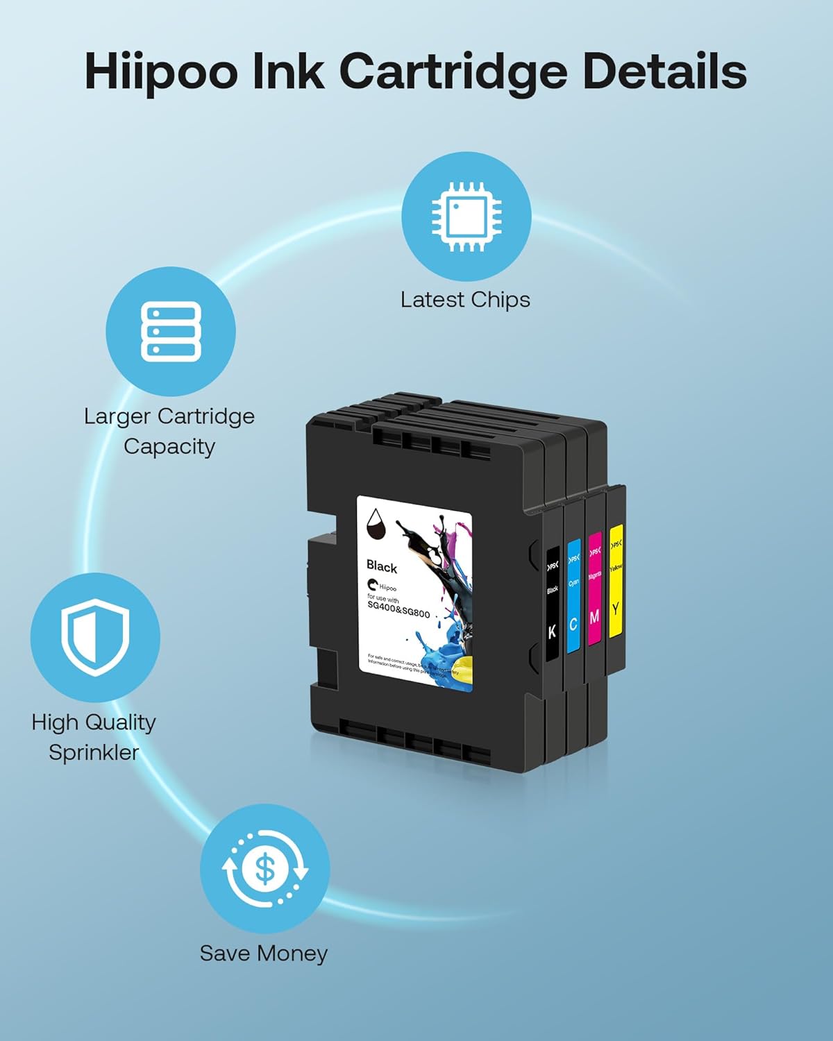 Hiipoo SG500 SG1000 Sublimation Ink Cartridge Compatible with Sawgrass