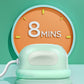 Hiipoo Mini Heat Press Machine for Pressing Small Objects T-Shirts, Shoes, Hats and Heating Transfer, Small Heat Press Portable Iron, 3 Heat Settings (Green)